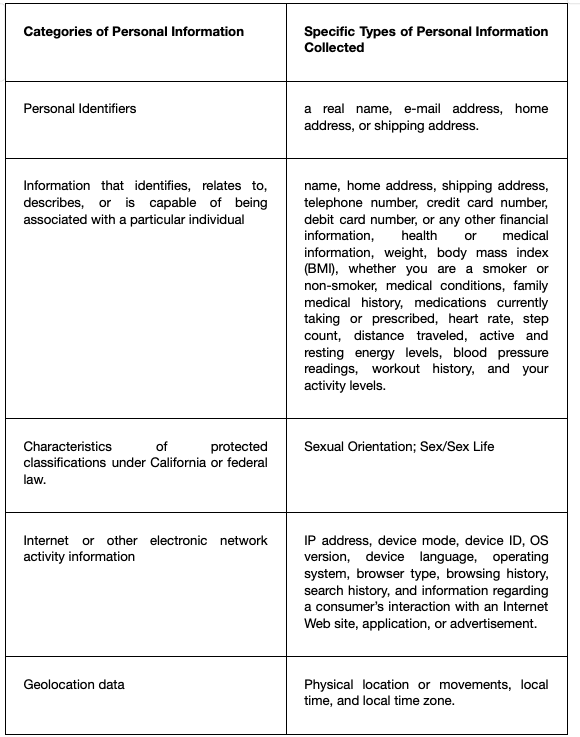 Screenshot 2024-10-31 at 7.38.13 PM.png